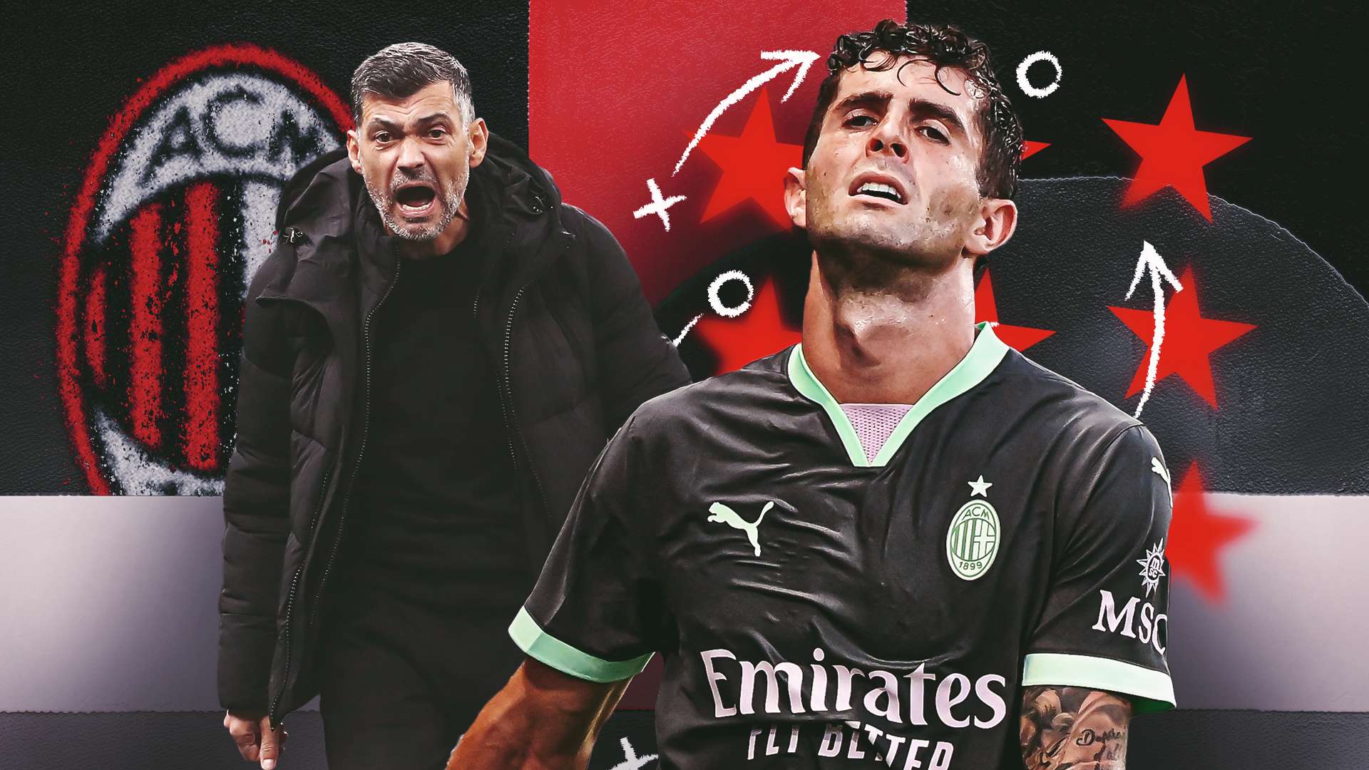 提升整体表 提升整体表